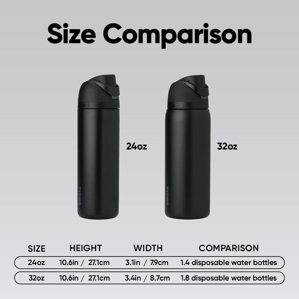Owala Hydration Hero Bottle