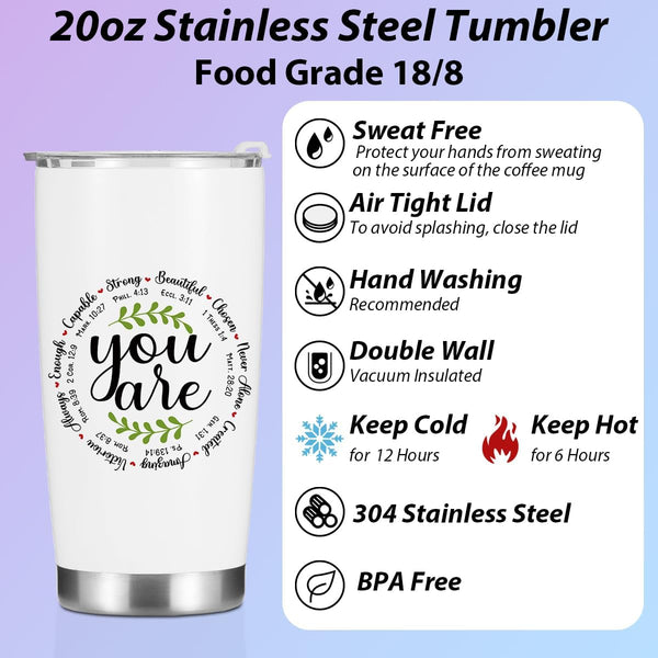 Inspirational Faith Travel Mug