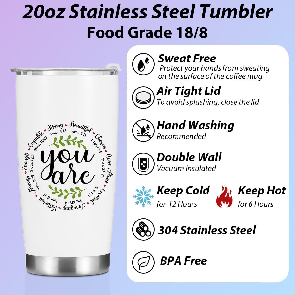 Inspirational Faith Travel Mug